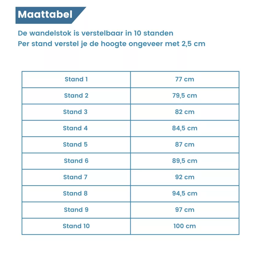 maattabel