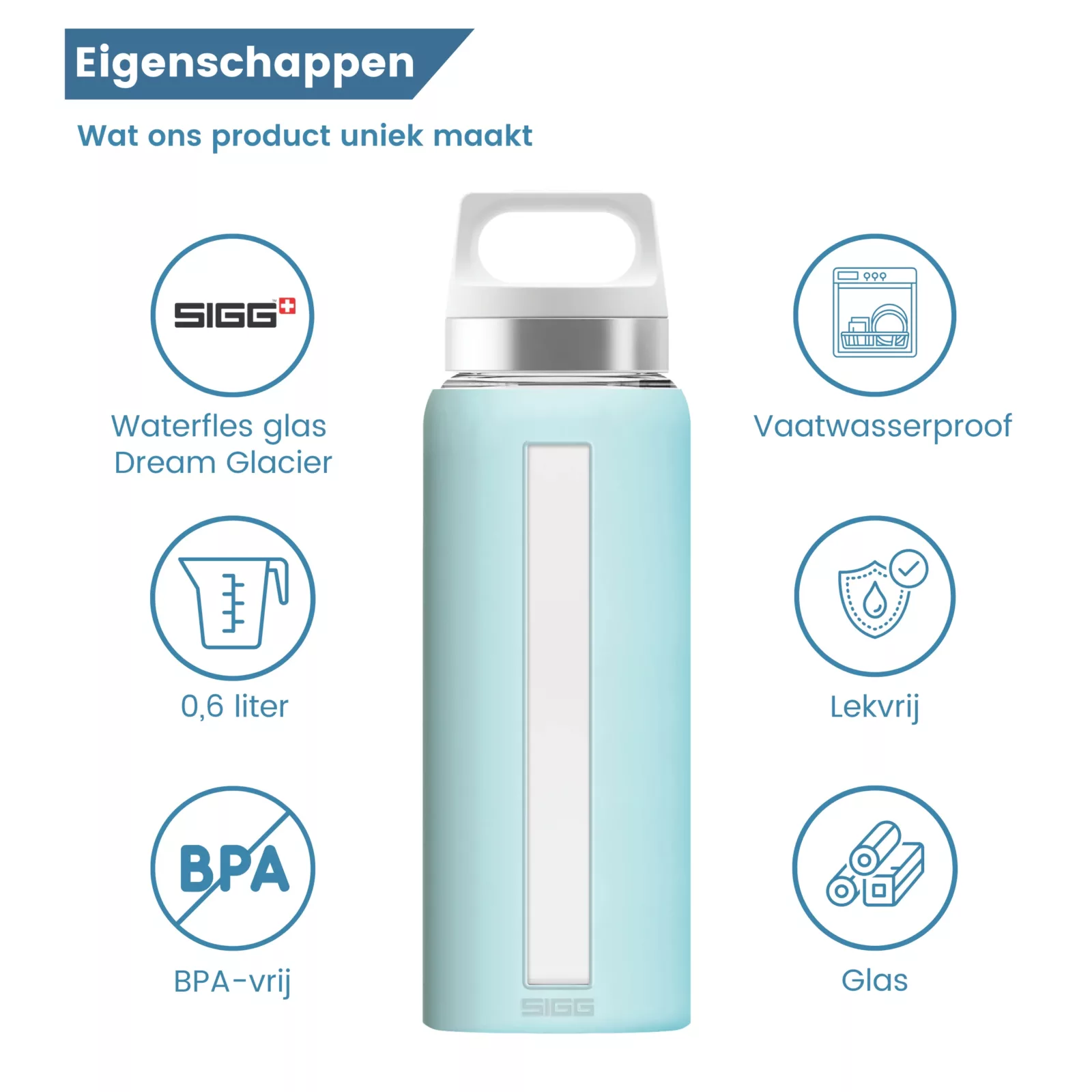 waterfles glas glacier scarlet eigenschappen