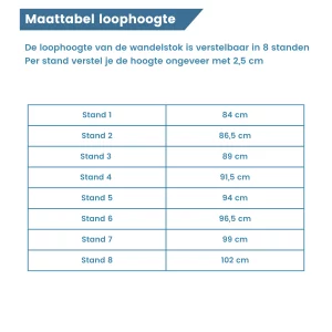 loophoogte explorer zitstok