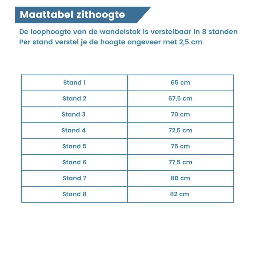 wandelstok met zitje explorer supaseat maattabel zithoogte