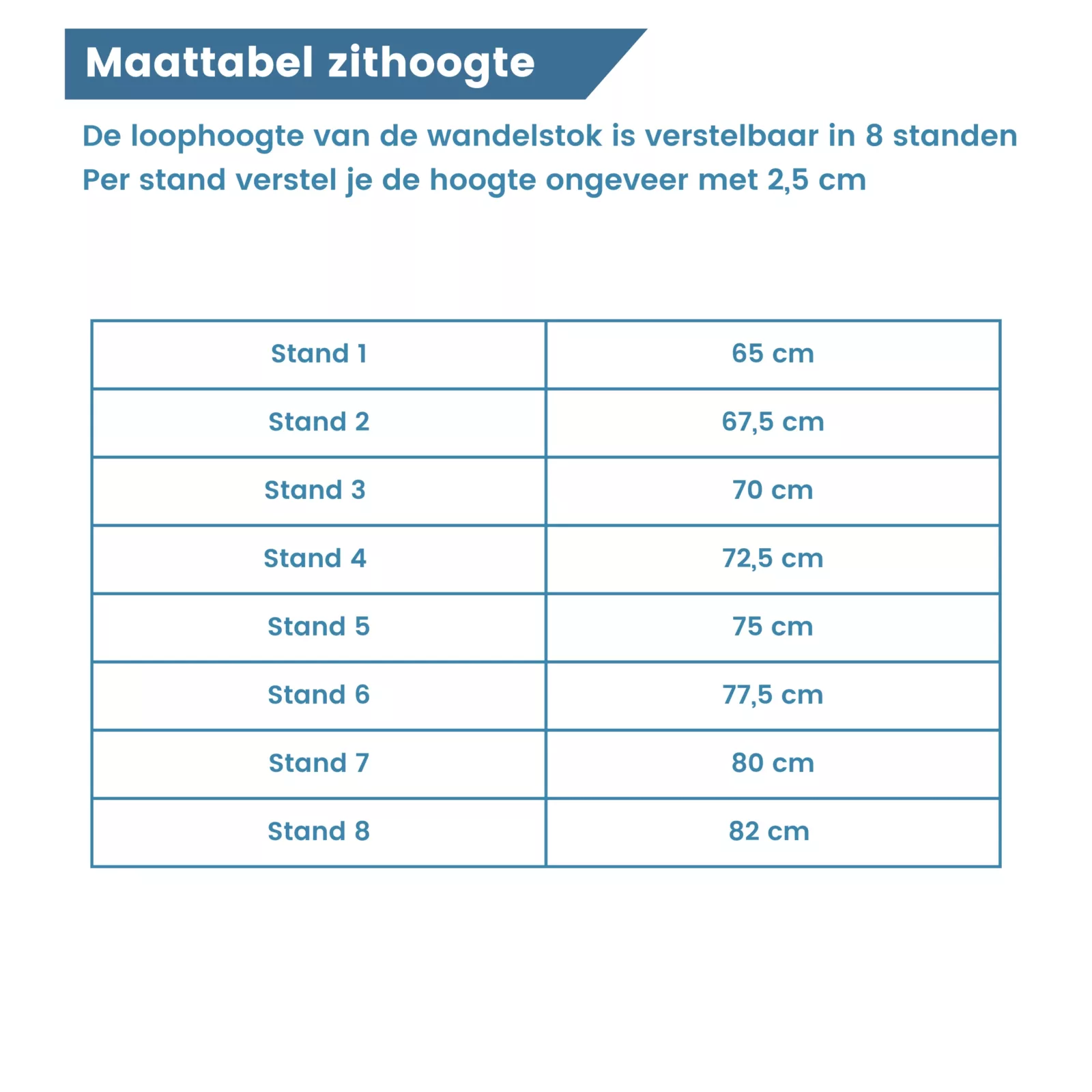 wandelstok met zitje explorer supaseat maattabel zithoogte