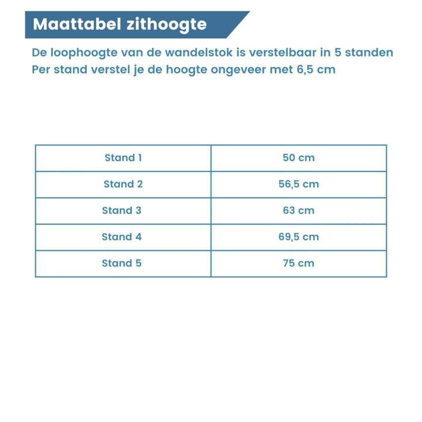 zitwandelstok met leren zitting zithoogte tabel